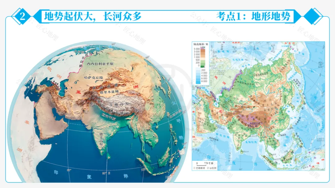 新教材 | 中考一轮复习·亚洲的自然环境(课件+导学单+练习题) 第42张