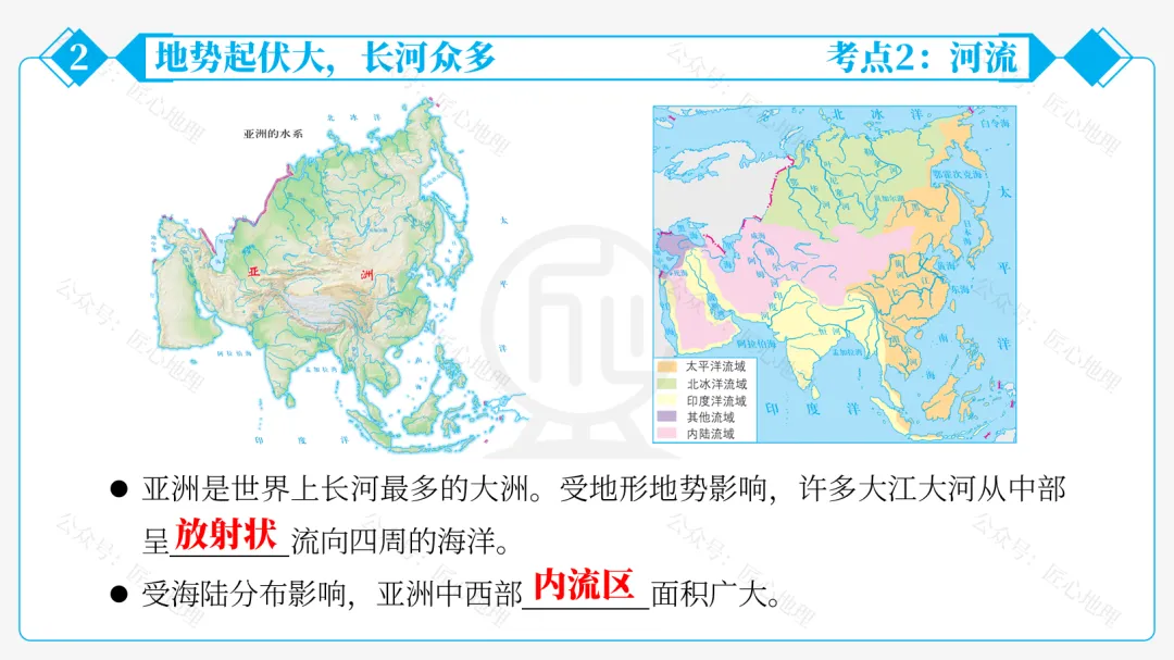 新教材 | 中考一轮复习·亚洲的自然环境(课件+导学单+练习题) 第46张