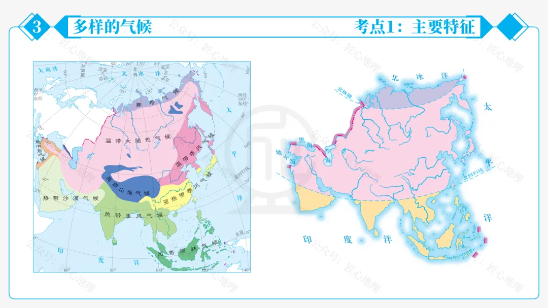 新教材 | 中考一轮复习·亚洲的自然环境(课件+导学单+练习题) 第53张