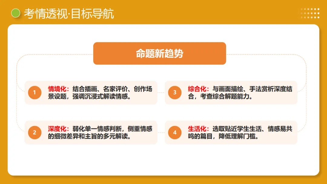 2026年中考复习古诗词阅读第4讲 情感主旨讲练测 第6张