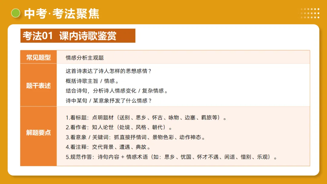 2026年中考复习古诗词阅读第4讲 情感主旨讲练测 第19张