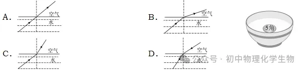 人教版2026年中考物理真题模拟测试卷(含答案) 第3张