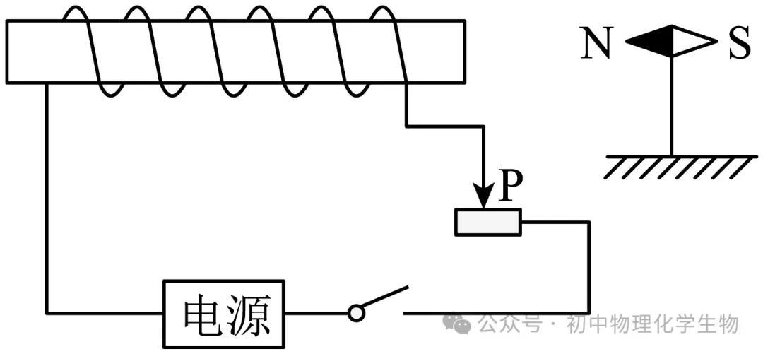 人教版2026年中考物理真题模拟测试卷(含答案) 第13张