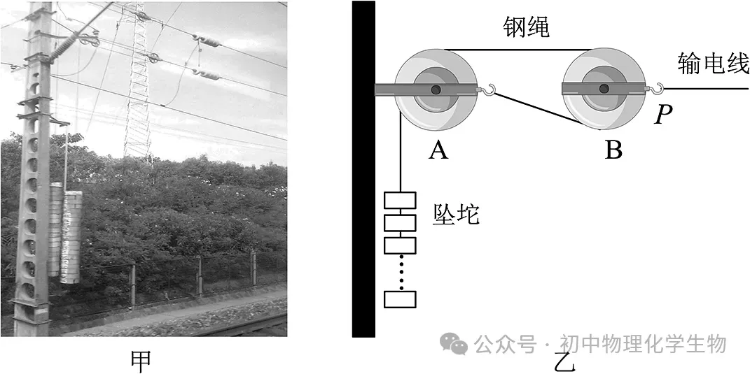 人教版2026年中考物理真题模拟测试卷(含答案) 第14张