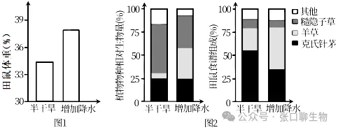 江西省九江市2026年第一次高考模拟统一考试生物学答案及解析 ⊙ 第7张