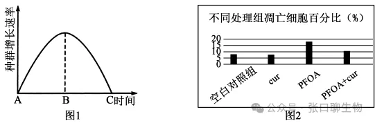 江西省九江市2026年第一次高考模拟统一考试生物学答案及解析 ⊙ 第11张