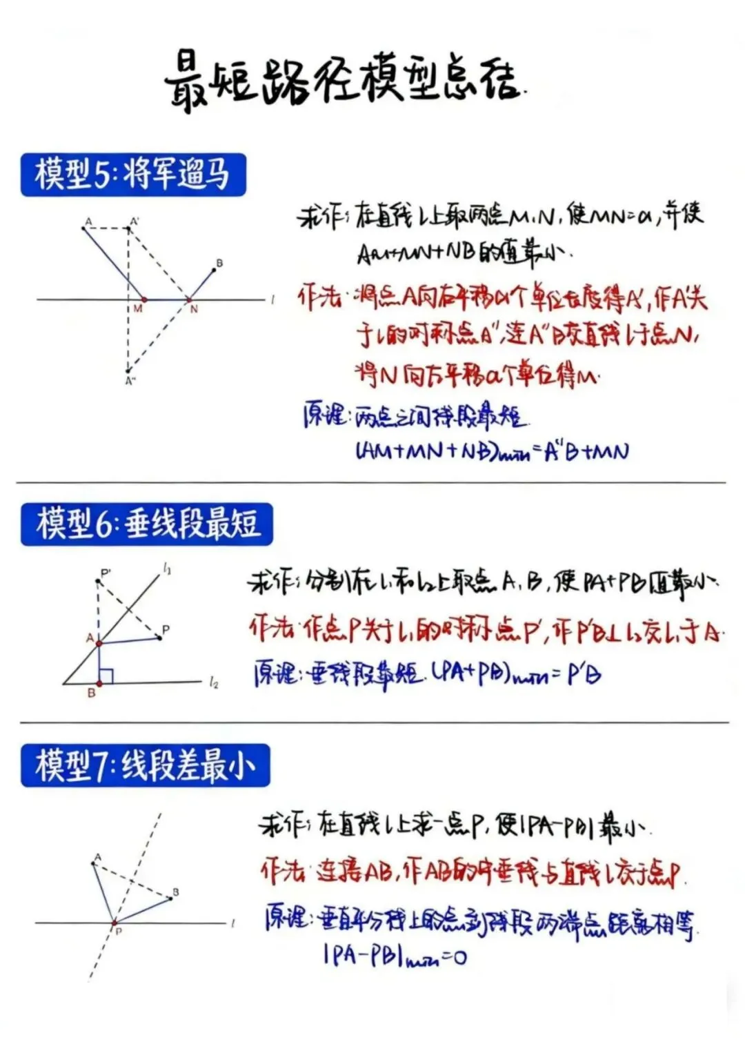 中考数学必学!将军饮马模型,5 分钟吃透最短距离问题 第3张