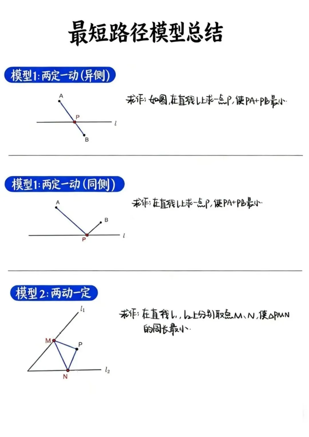 中考数学必学!将军饮马模型,5 分钟吃透最短距离问题 第5张
