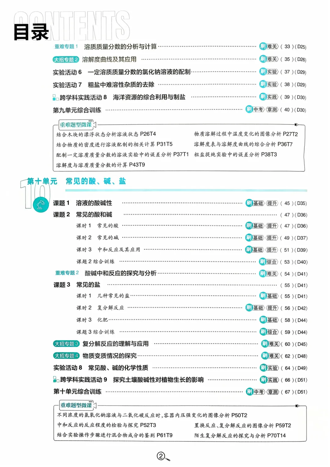人教版初中化学9年级下册《必考题》,含中考模拟测试+答案,可免费下载打印 第3张