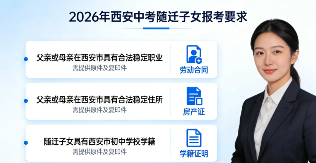 2026西安中考政策大变!计分/分值/考试全调整,初三家长速看避坑! 第6张