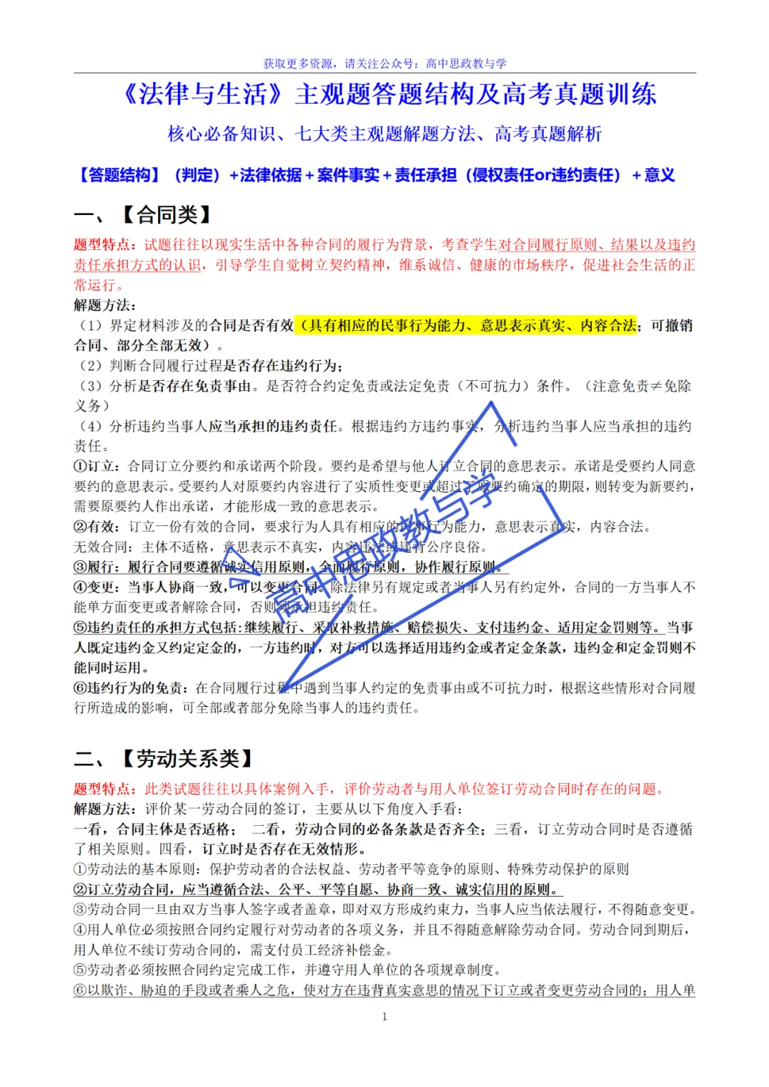 《法律与生活》主观题答题结构及高考真题训练(核心必备知识、七大类主观题解题方法、高考解析) 第3张