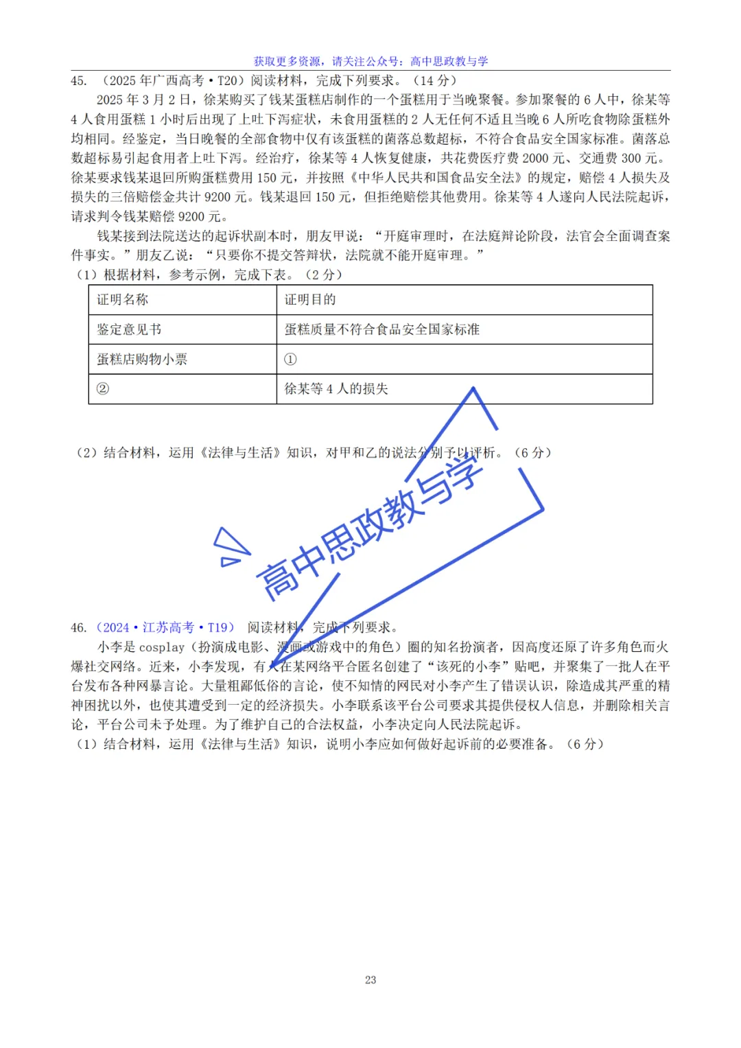 《法律与生活》主观题答题结构及高考真题训练(核心必备知识、七大类主观题解题方法、高考解析) 第20张