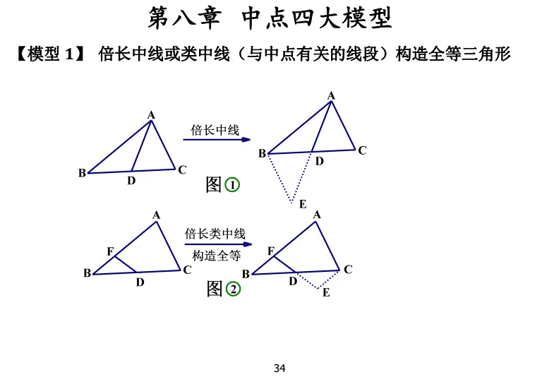 中考模型解题策略讲义 第14张