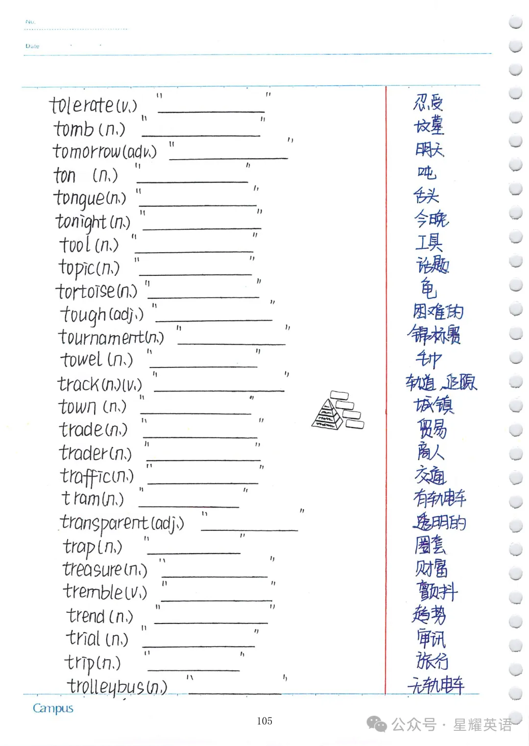 中考英语必考3500词汇 第102张