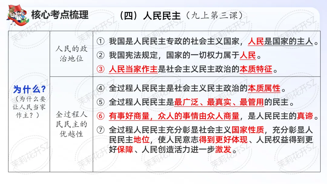中考道法二轮|国情国策教育专题 第4张