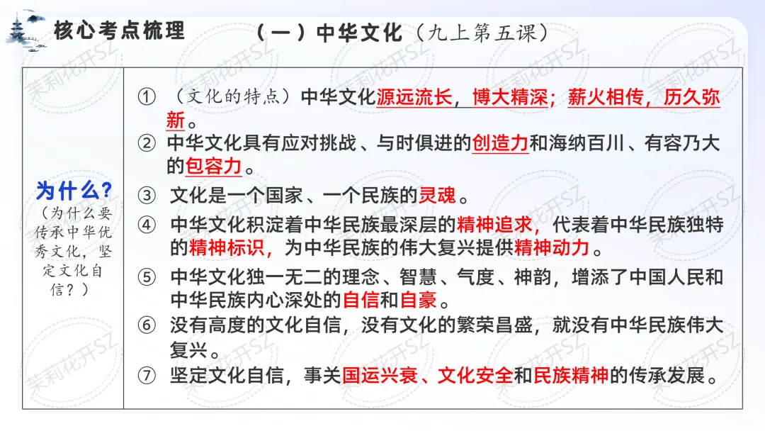 中考道法二轮|国情国策教育专题 第6张