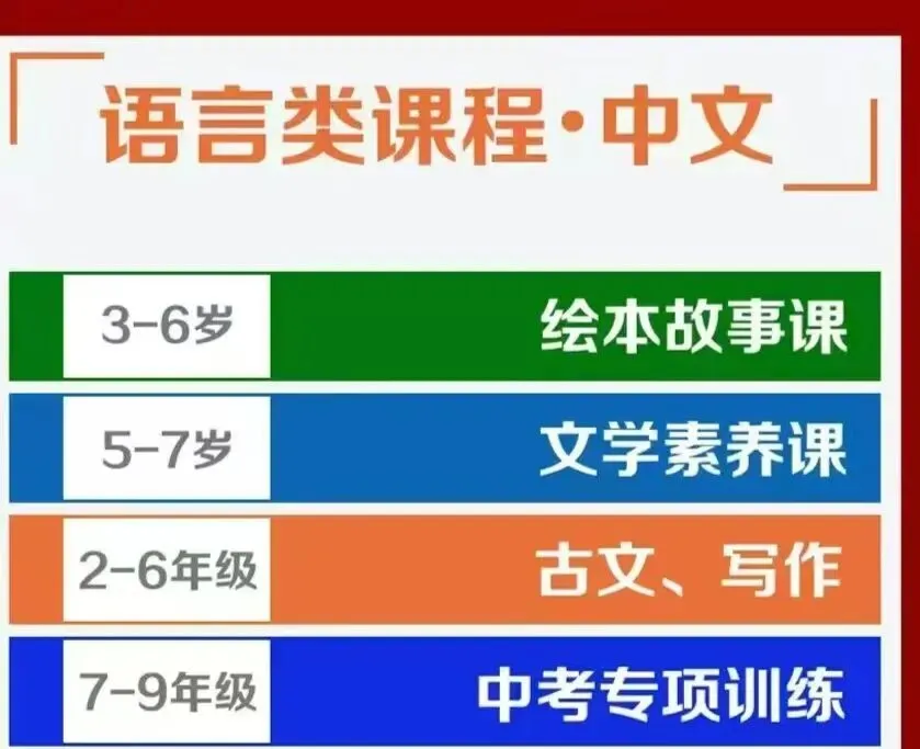 中考英语必考3500词汇 第108张