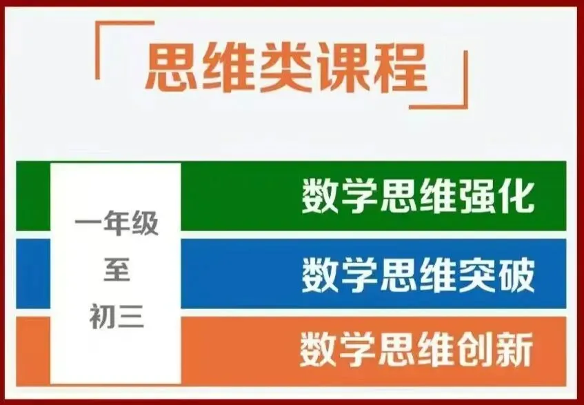 中考英语必考3500词汇 第109张