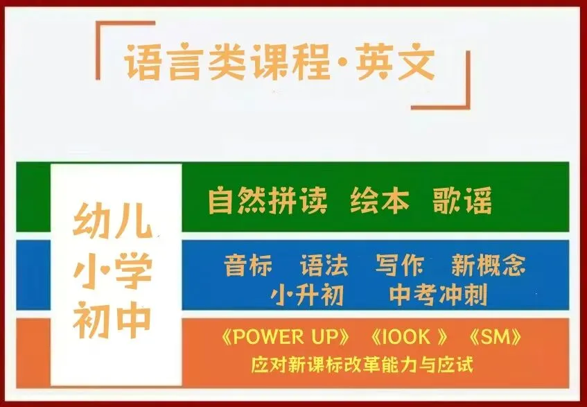 中考英语必考3500词汇 第110张