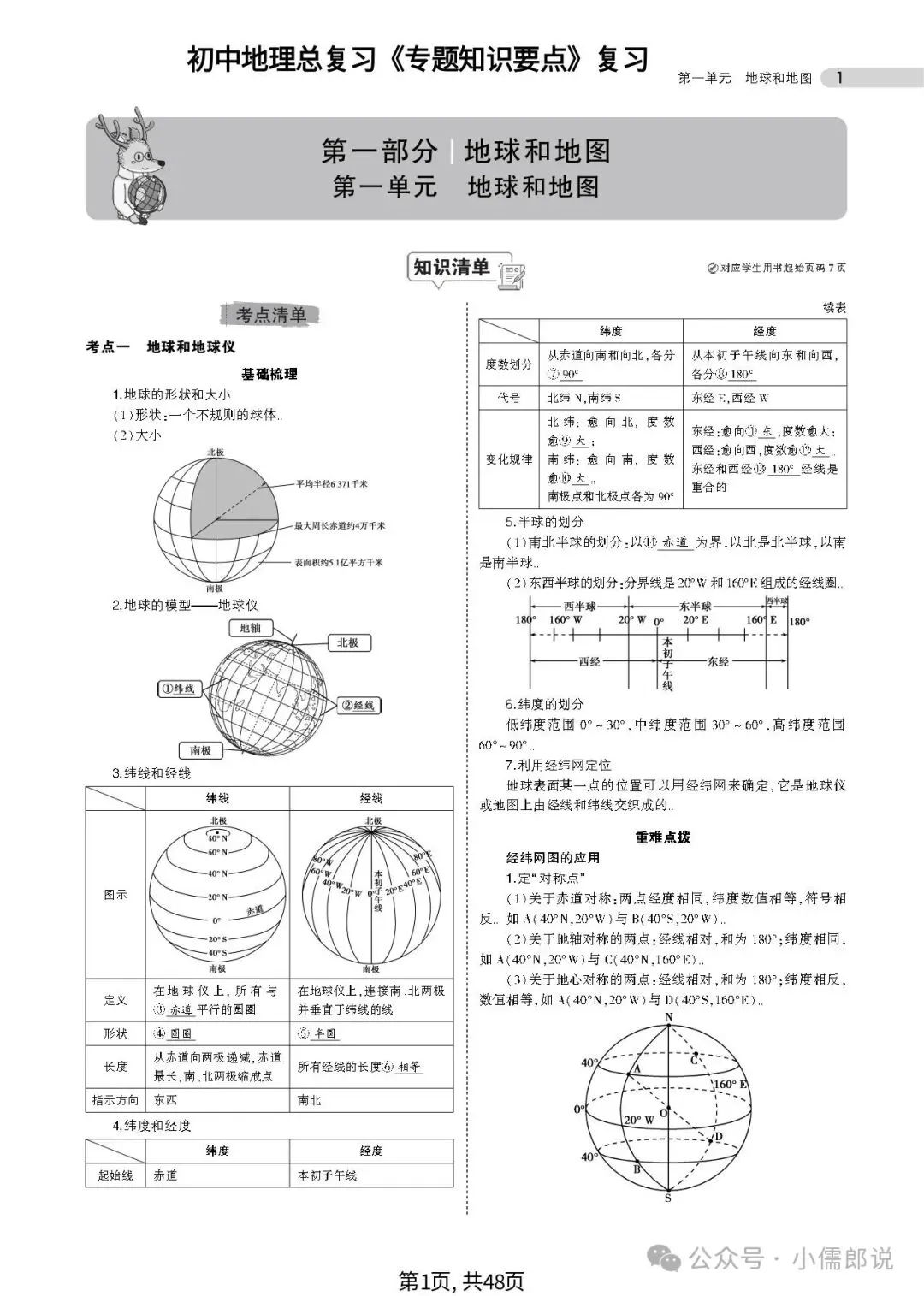 中考复习‖中考总复习之《专题知识要点》复习 第3张