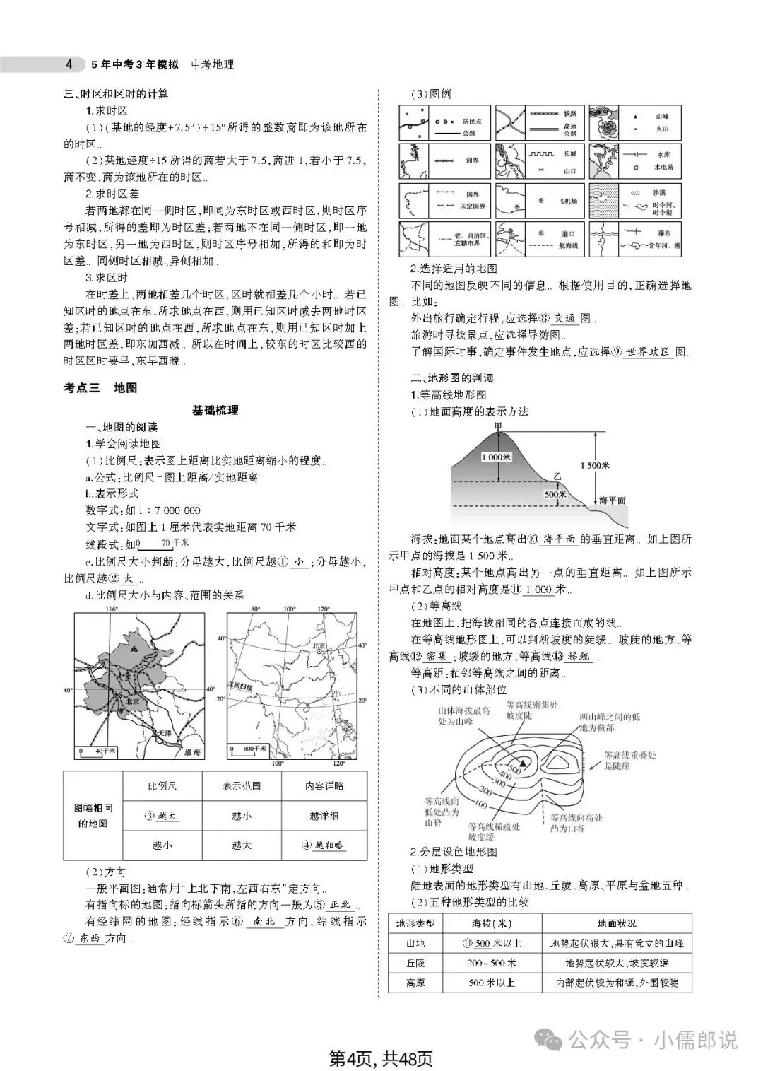中考复习‖中考总复习之《专题知识要点》复习 第6张