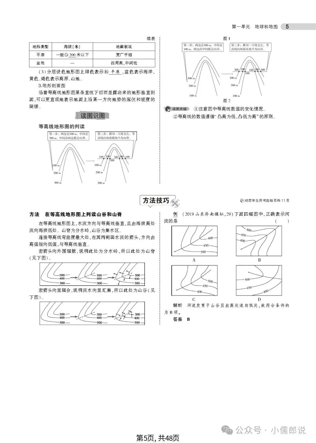 中考复习‖中考总复习之《专题知识要点》复习 第7张