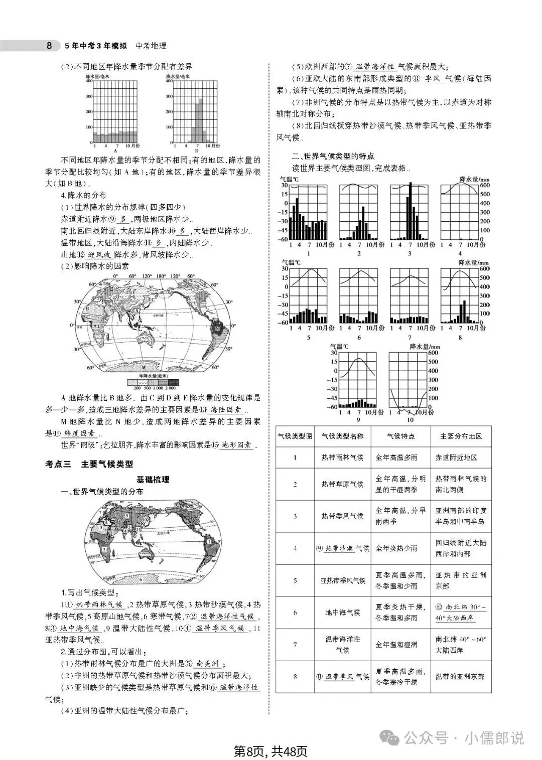 中考复习‖中考总复习之《专题知识要点》复习 第10张