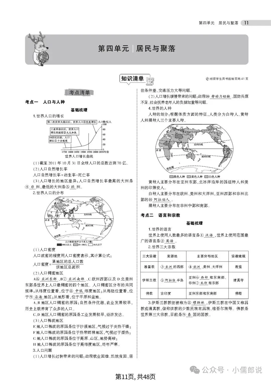 中考复习‖中考总复习之《专题知识要点》复习 第13张