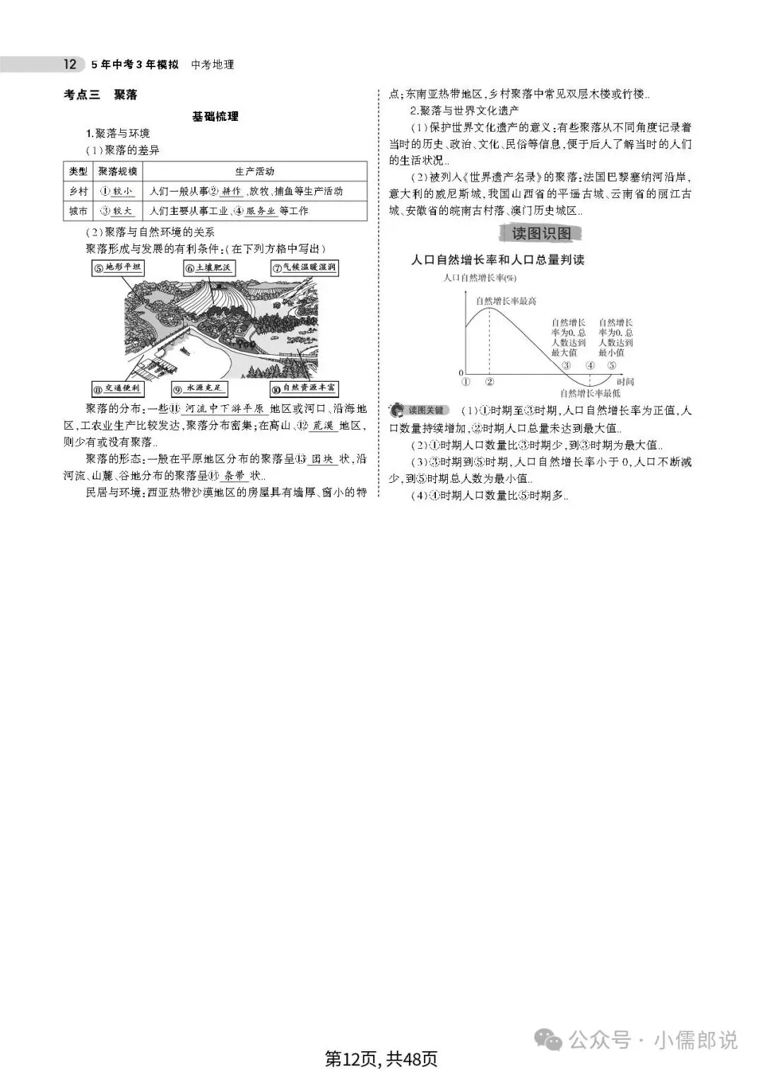 中考复习‖中考总复习之《专题知识要点》复习 第14张