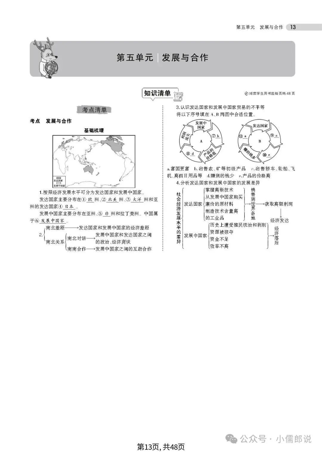 中考复习‖中考总复习之《专题知识要点》复习 第15张