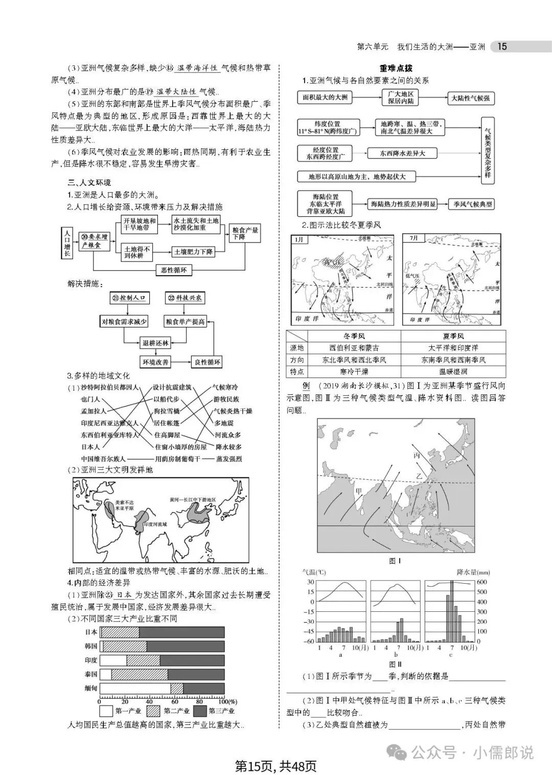 中考复习‖中考总复习之《专题知识要点》复习 第17张