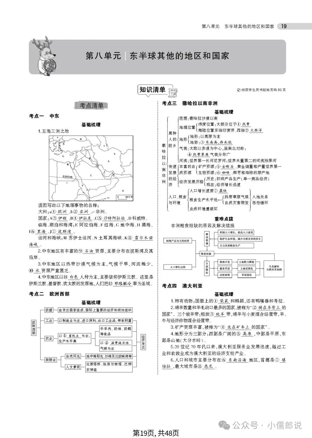 中考复习‖中考总复习之《专题知识要点》复习 第21张