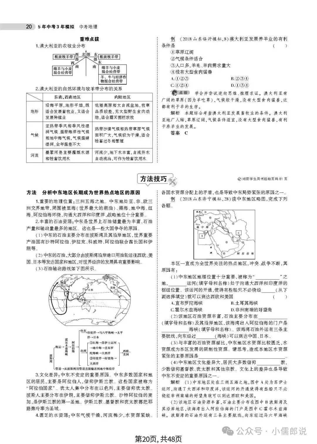 中考复习‖中考总复习之《专题知识要点》复习 第22张