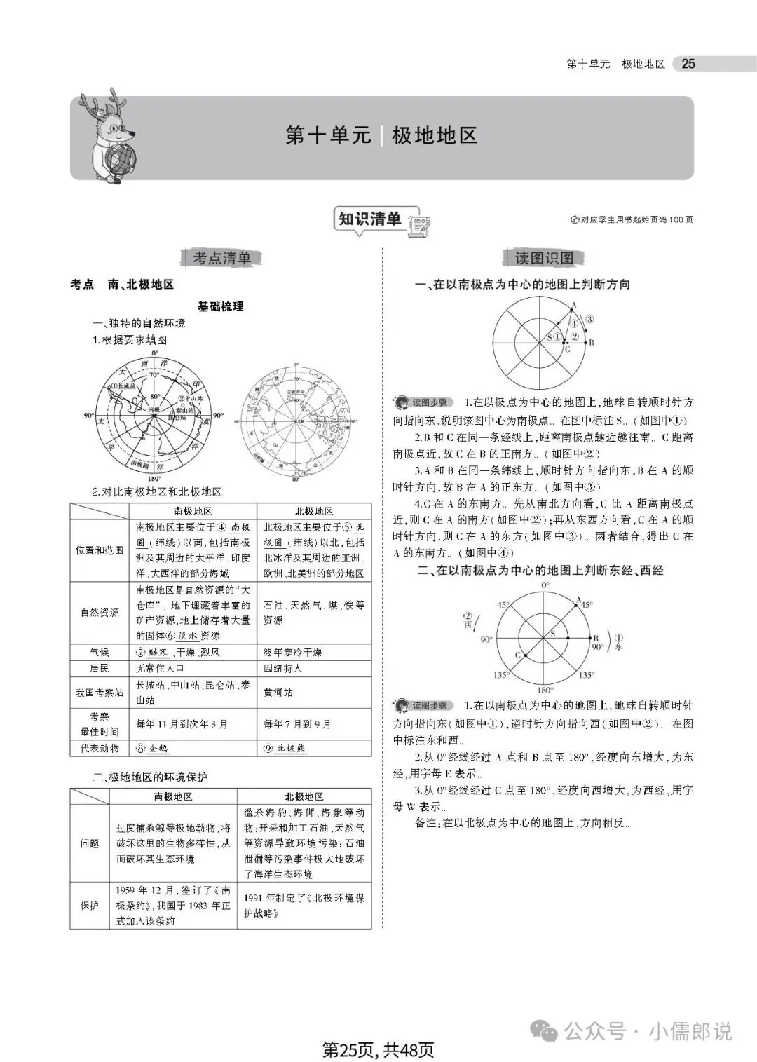 中考复习‖中考总复习之《专题知识要点》复习 第27张