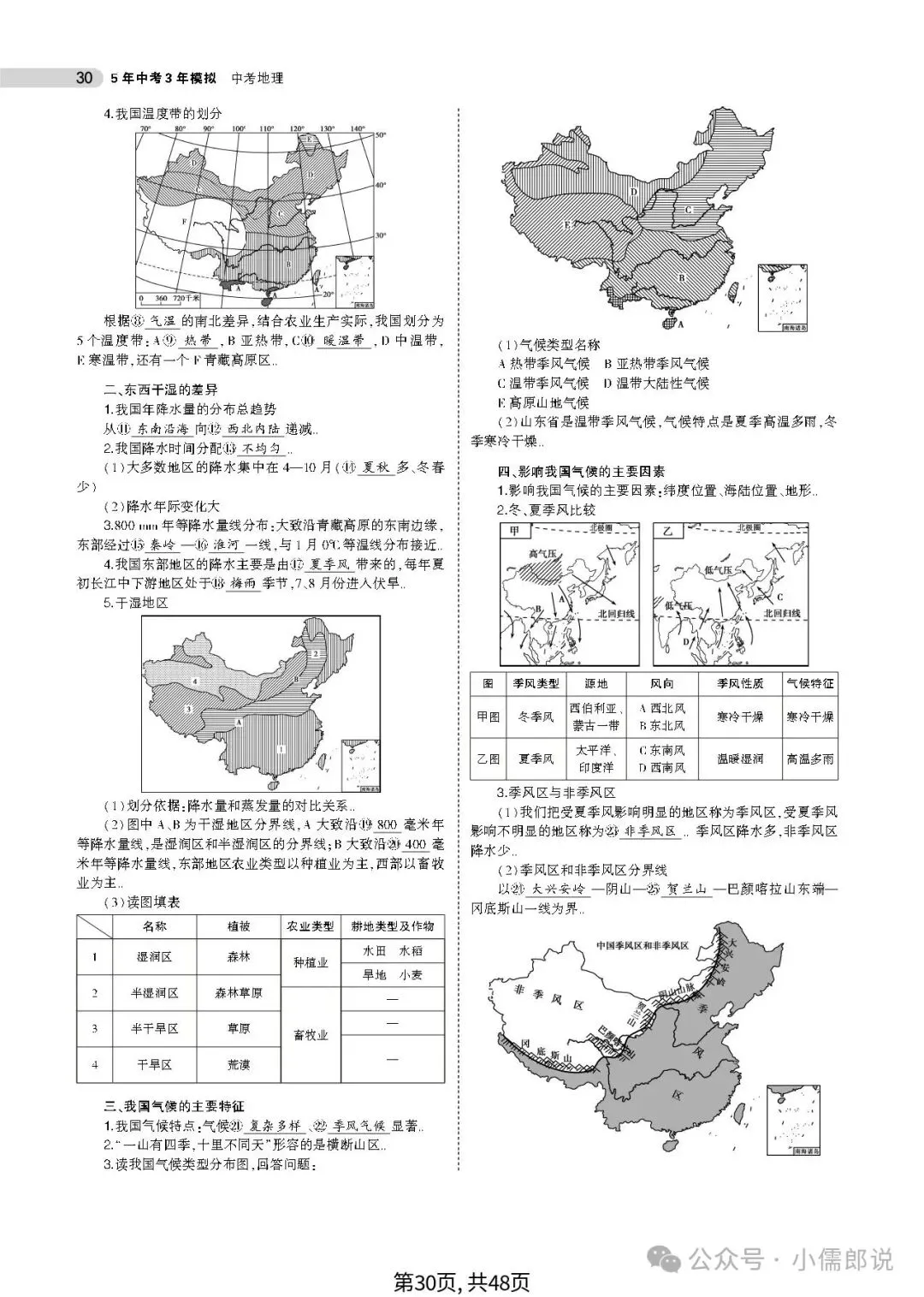 中考复习‖中考总复习之《专题知识要点》复习 第32张