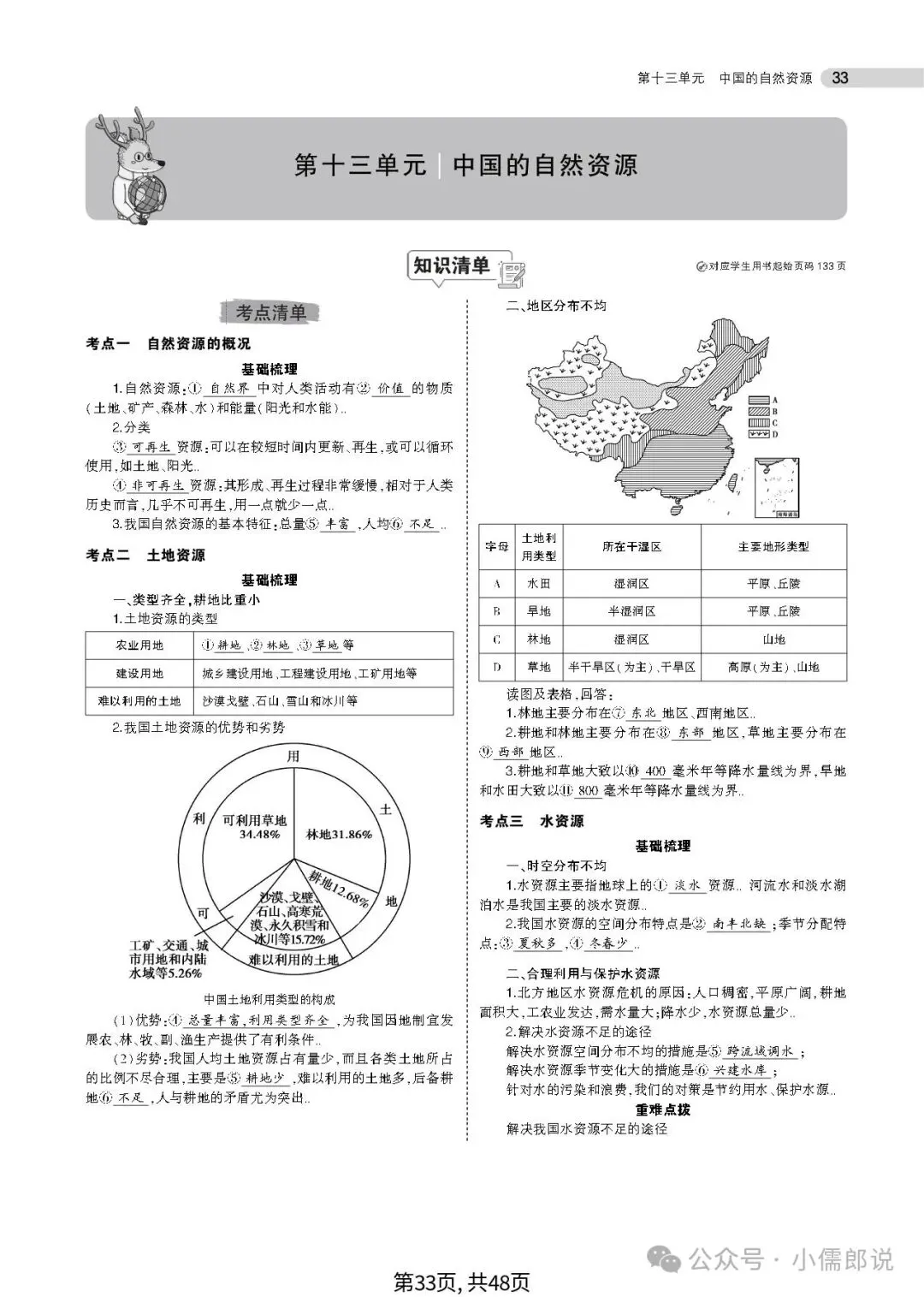 中考复习‖中考总复习之《专题知识要点》复习 第35张