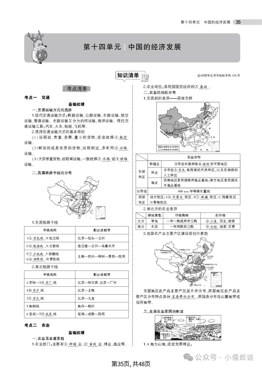中考复习‖中考总复习之《专题知识要点》复习 第37张