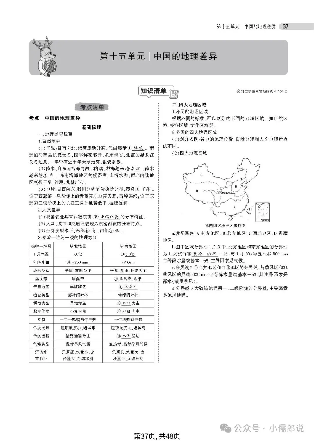 中考复习‖中考总复习之《专题知识要点》复习 第39张