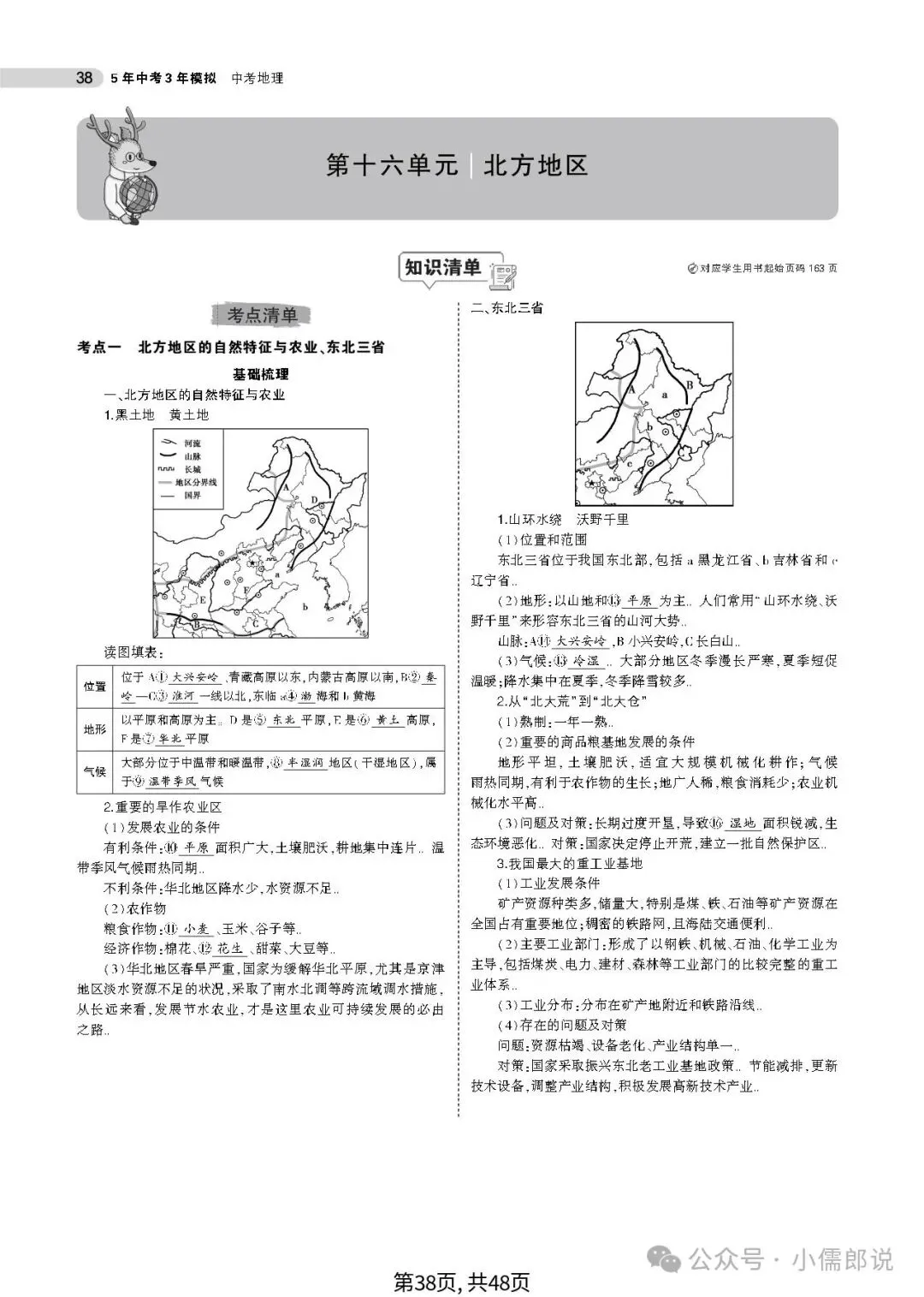 中考复习‖中考总复习之《专题知识要点》复习 第40张