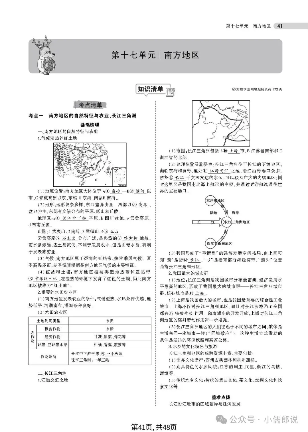 中考复习‖中考总复习之《专题知识要点》复习 第43张