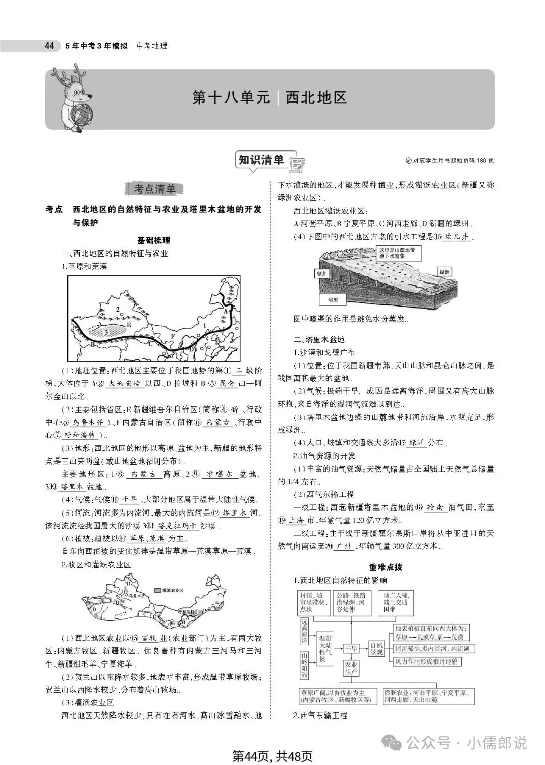 中考复习‖中考总复习之《专题知识要点》复习 第46张