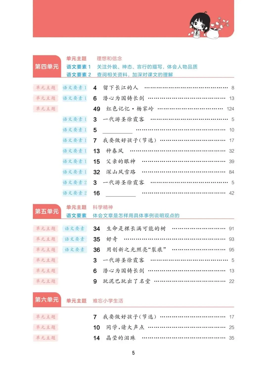 《53阅读真题精选60篇》2026春人教版语文6年级下册丨pdf电子版,可下载打印 第6张