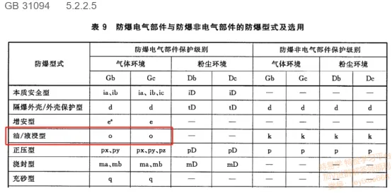 真题回顾+难度对比+通过率预估,2026电梯检验员/师考情总结 第7张