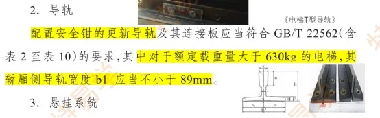 真题回顾+难度对比+通过率预估,2026电梯检验员/师考情总结 第15张