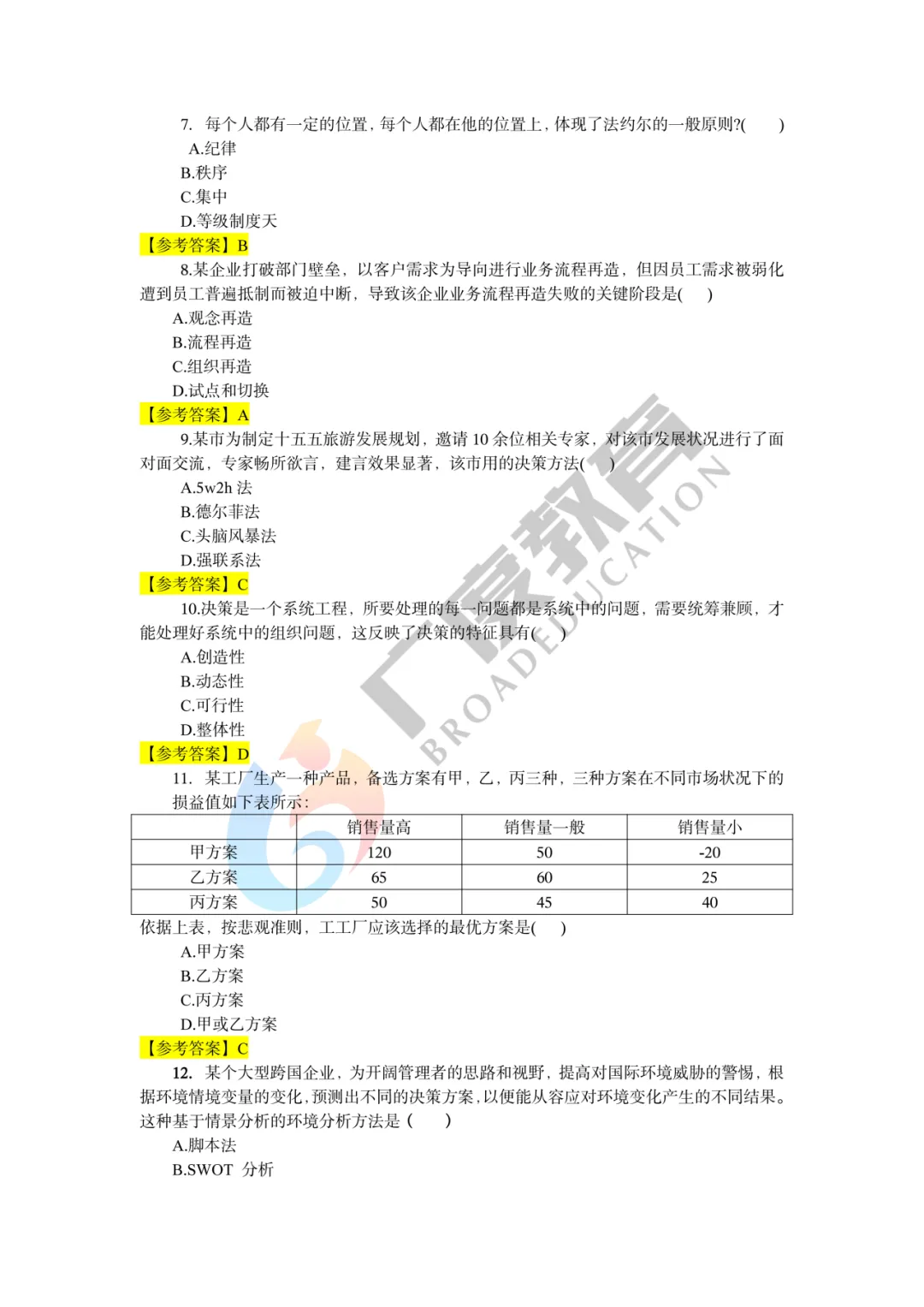 26河南专升本管理真题(回忆版) 第4张