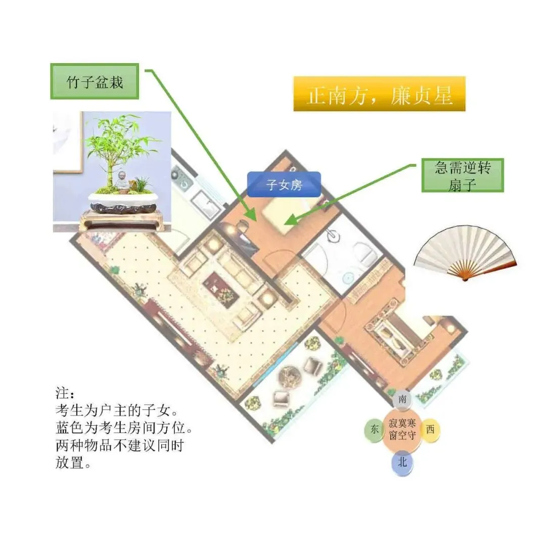 中考风水调理26年2:考前养气(全网首发) 第4张