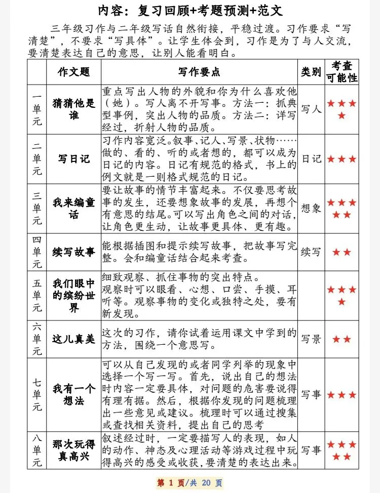 2026年小升初数学分班考试高频易错点全真模拟卷(4套)(可下载打印) 第16张
