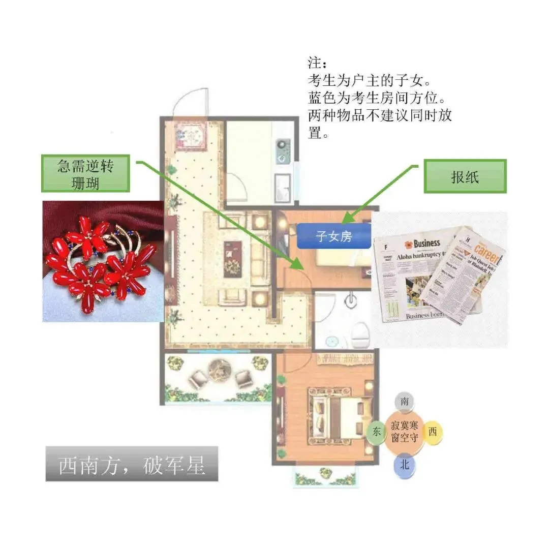 中考风水调理26年2:考前养气(全网首发) 第5张