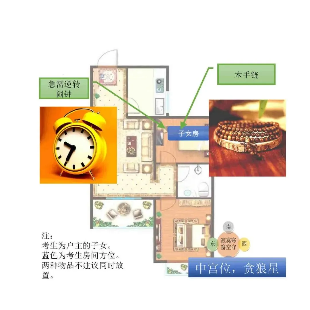 中考风水调理26年2:考前养气(全网首发) 第13张