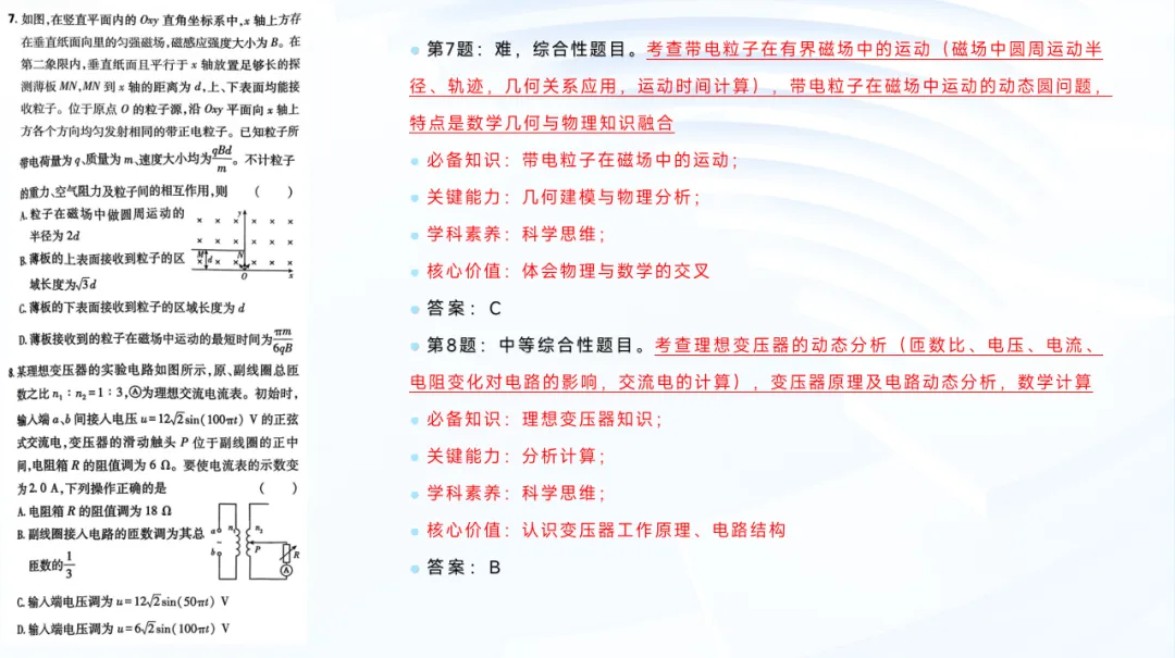 2025年物理真题评析及复习建议(安徽卷) 第5张